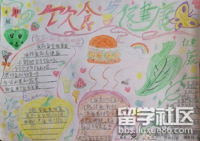 2023食品安全手抄报简单又好画(1).jpg 2023食品安全手抄报简单又好画(1).jpg
