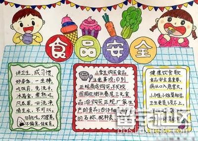 2023食品安全手抄报简单又好画(3).jpg 2023食品安全手抄报简单又好画(3).jpg