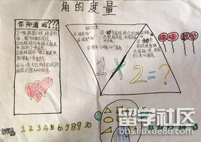 四年级数学手抄报大全(2).jpg 四年级数学手抄报大全(2).jpg