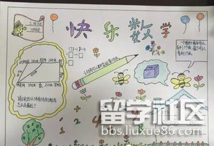 四年级数学手抄报大全(1).jpg 四年级数学手抄报大全(1).jpg