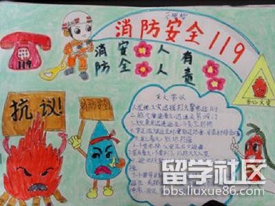 消防安全手抄报简单好画又漂亮(3).jpg 消防安全手抄报简单好画又漂亮(3).jpg